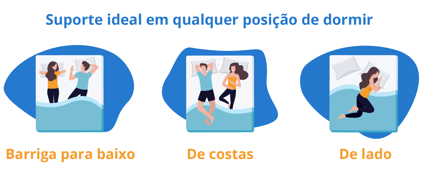 posição de sono